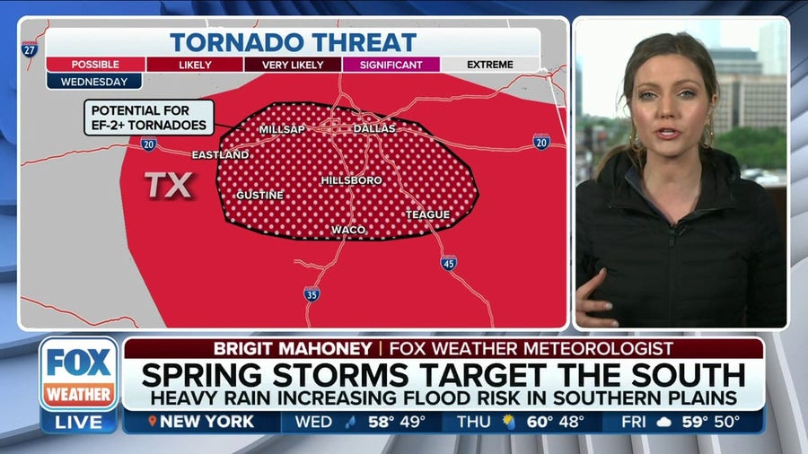 Severe storms ramp up in Texas, potential for tornadoes and large hail