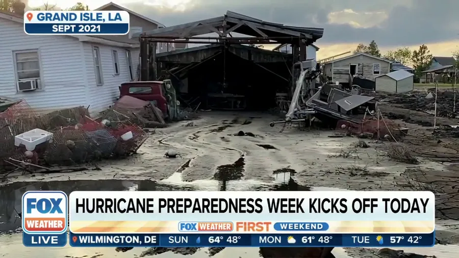 Hurricane preparedness: What you should now ahead of hurricane season