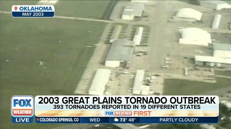 20 Years Later: Looking back at the 2003 Great Plains tornado outbreak