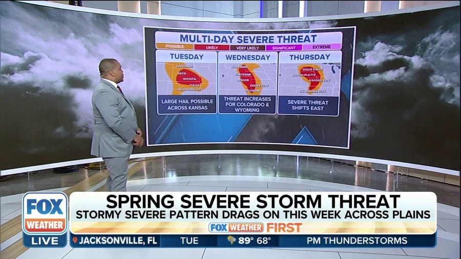 Multiday severe weather threat looms across the Plains