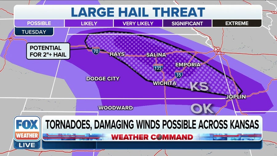 Large hail could be the big problem across the Central Plains as severe storms develop