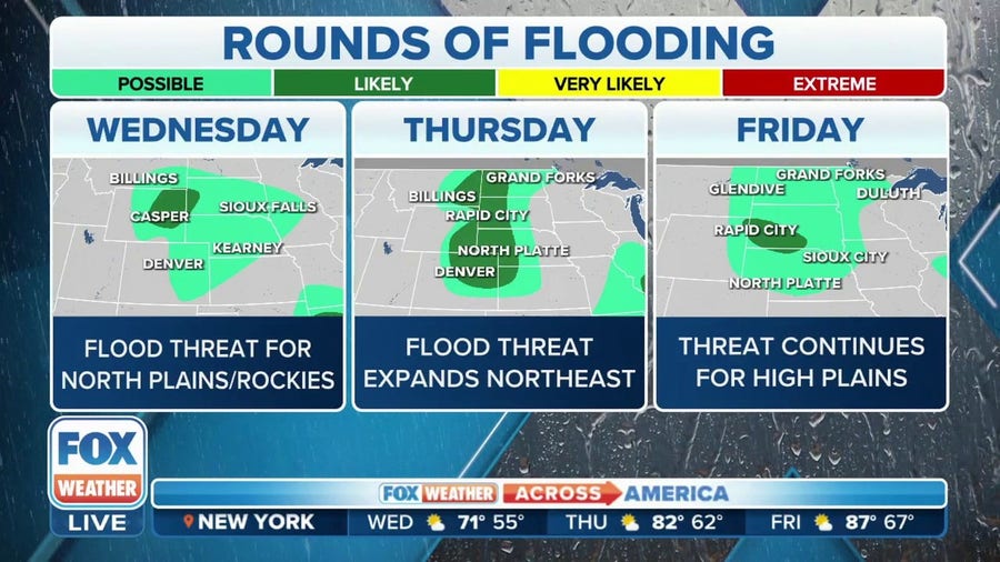 Flood alerts have been issued across the northern Plains