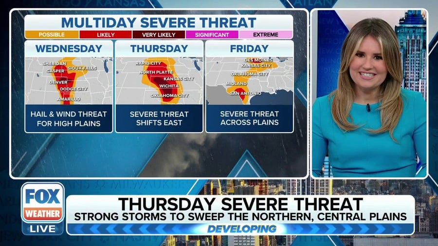 Midwest, Plains brace for multi-day severe threat