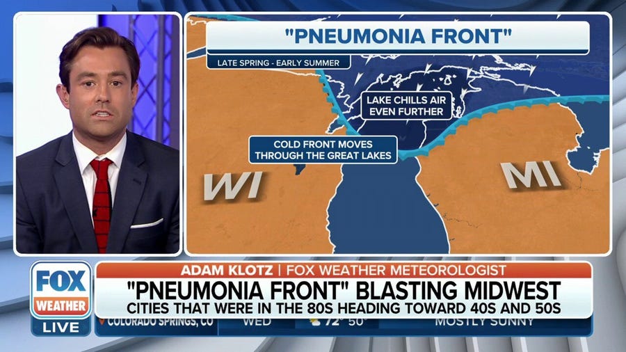 'Really cold air is funneling in': 'Pneumonia front' hits Midwest