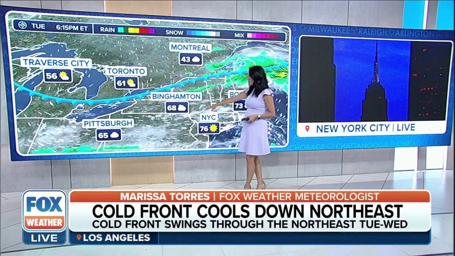 Cold front to bring cooldown to Northeast