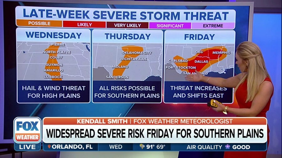 Widespread severe weather risk for Southern Plains on Friday