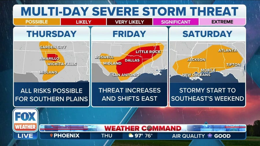 Severe Storms Take Aim At Southern Plains With Damaging Winds, Hail ...