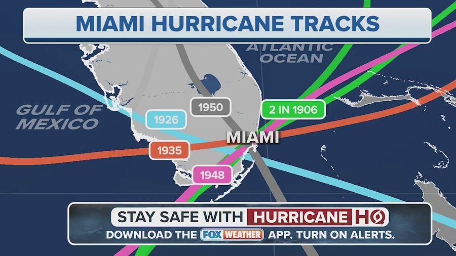 FOX Weather Hurricane HQ Minute: Where is hurricane capital of US?