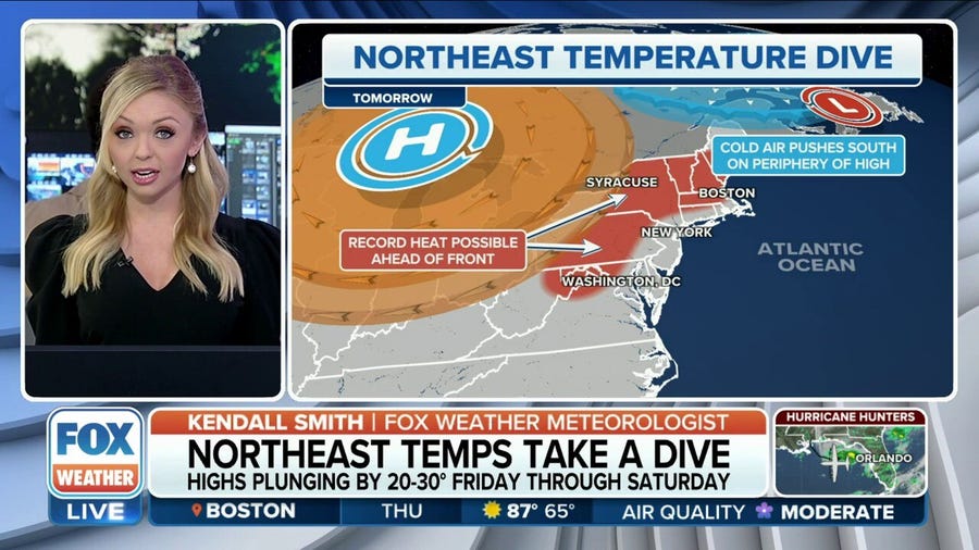 Northeast temperatures soar before taking a dive late this week