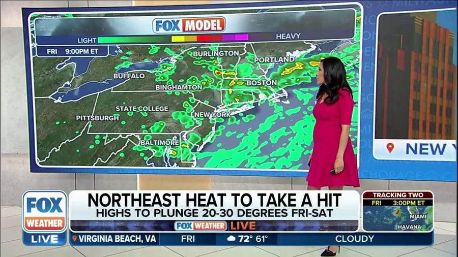 Northeast record heat to take a hit Friday, Saturday