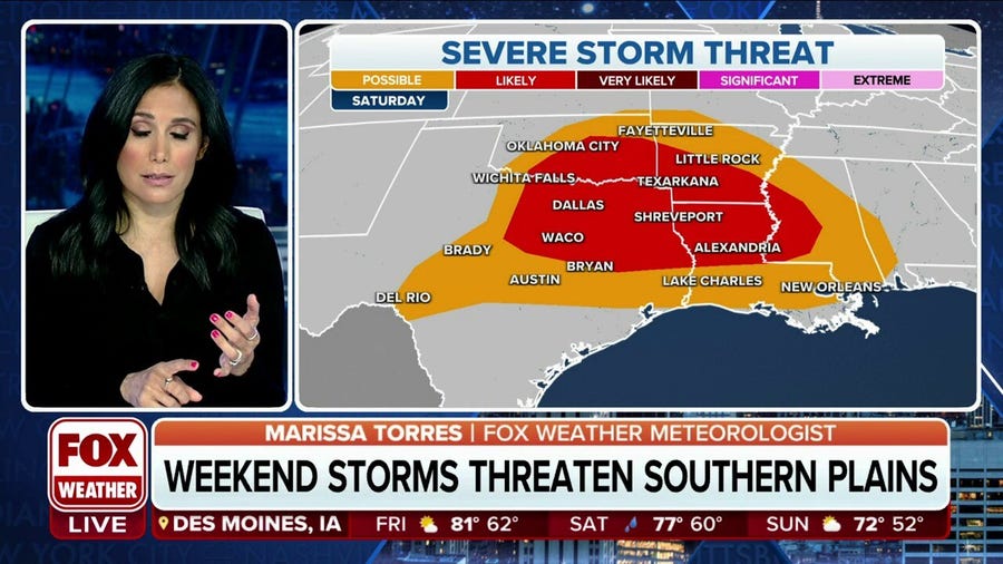 Tracking a severe storm threat for the weekend