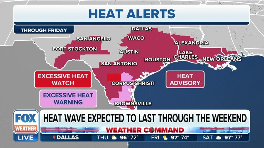 'No end in sight': Scorching triple-digit temperatures bake Texas