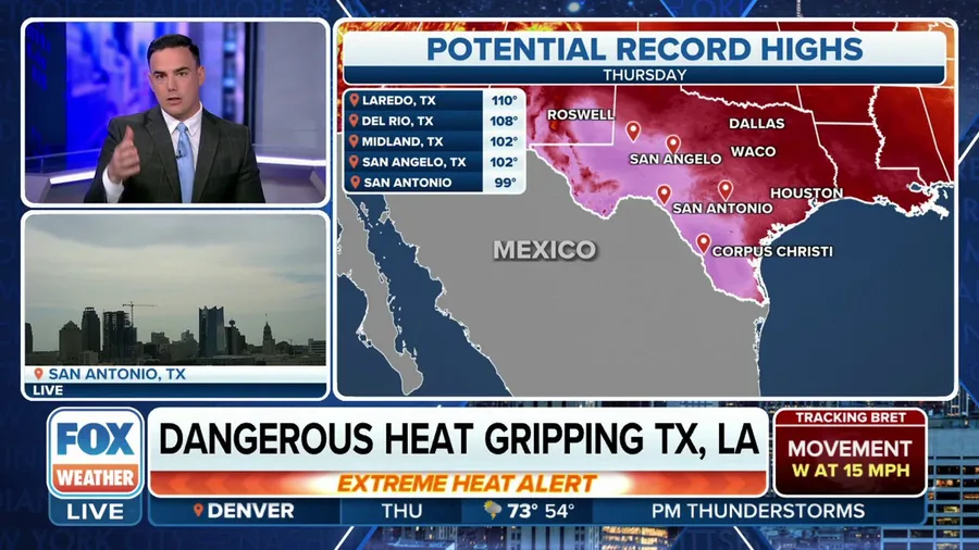 Seventh day in a row of record heat across Texas, when will they get a break?