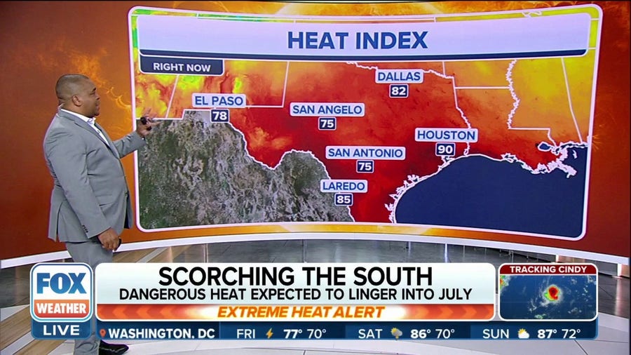 A weeks-long heat wave continues to grip the Southern Plains