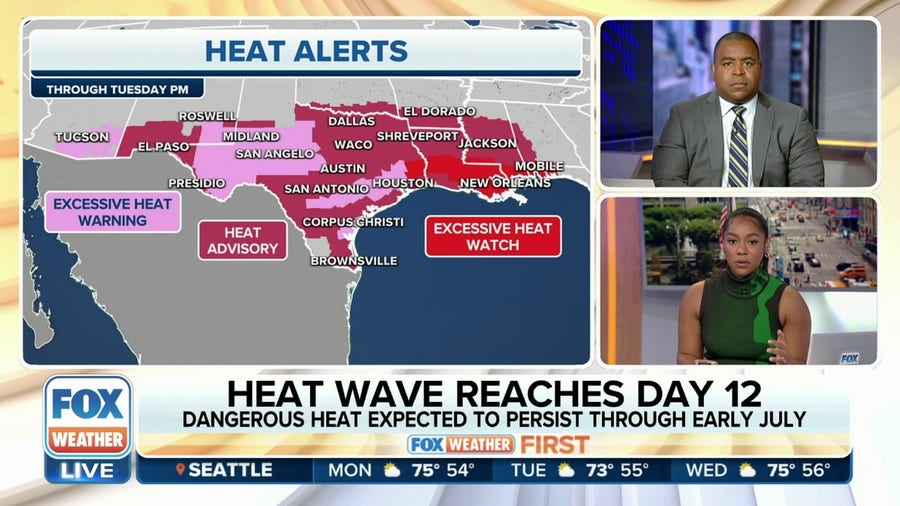 Dangerous heat wave continues across Texas, South