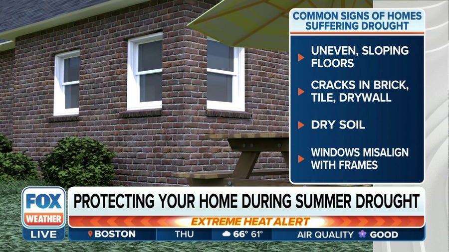 Protecting the foundation of your home during the peak of summer
