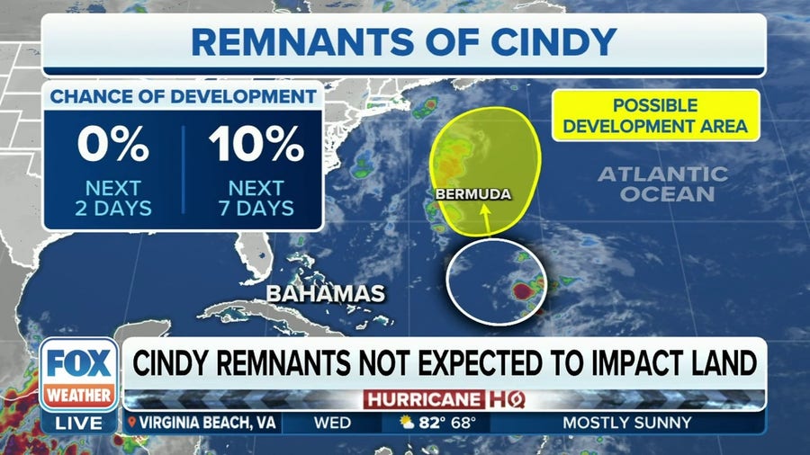 Remnants of Cindy lose steam over the Atlantic