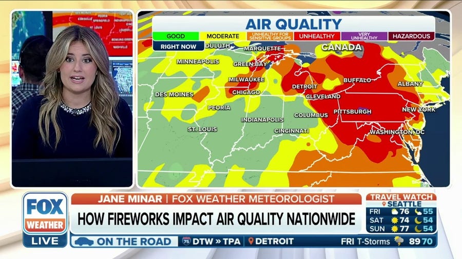 How fireworks impact air quality nationwide