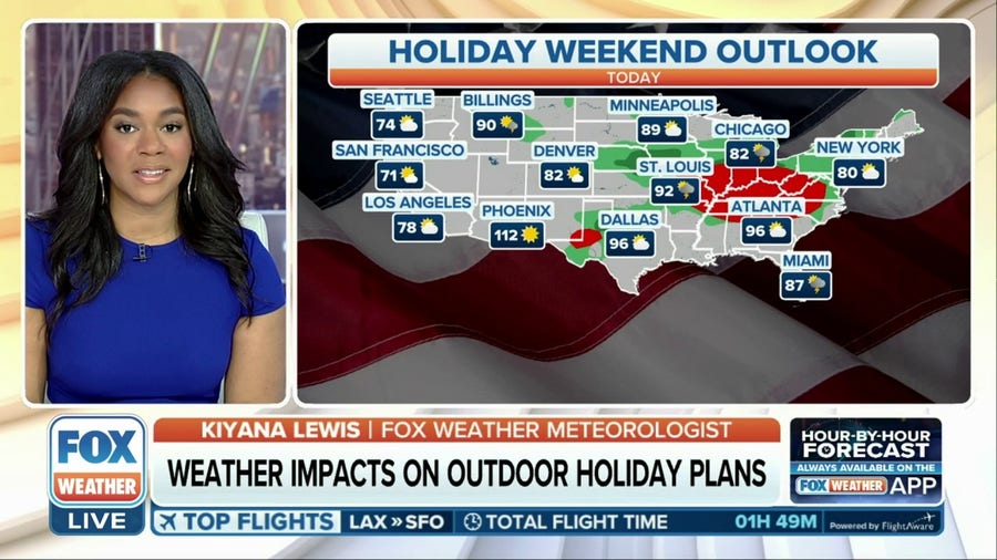 Weather impacts on Fourth of July weekend plans