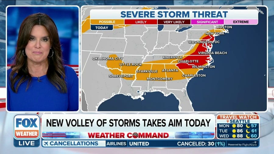 Millions from the East Coast to southern Plains at risk of severe weather on Monday
