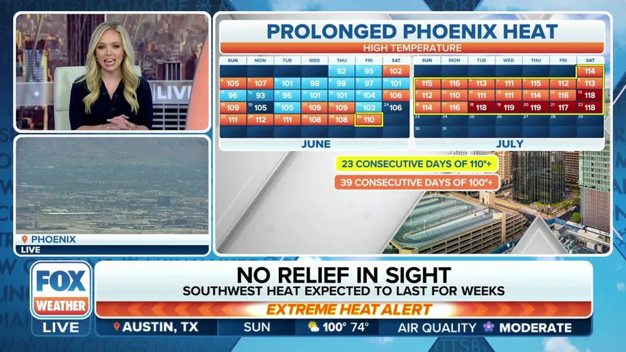 Hottest July on record for Phoenix