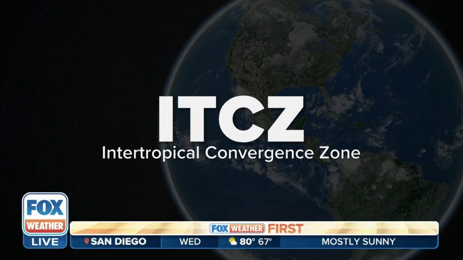 What is the Intertropical Convergence Zone (ITCZ)?