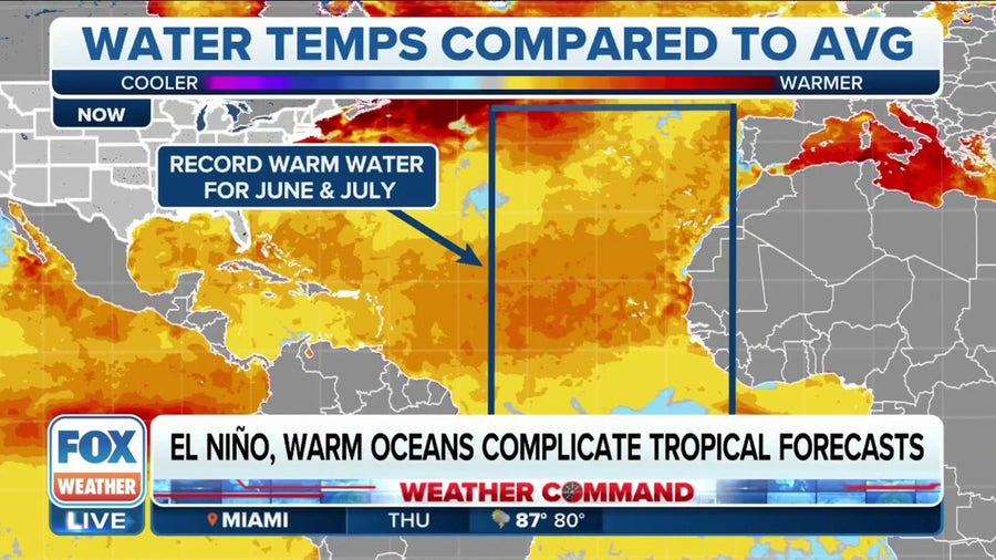 How El Niño influences extreme global ocean temperatures impacting hurricane season