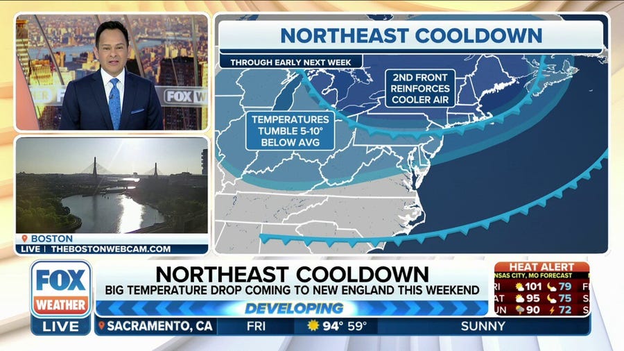 Big temperature drop coming to New England this weekend