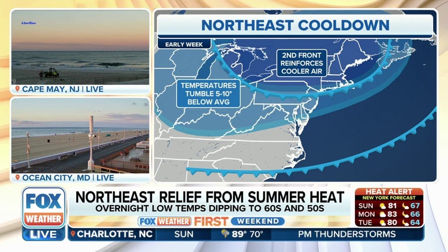 Northeast heat wave halted as cold front ushers in cooler temperatures this week