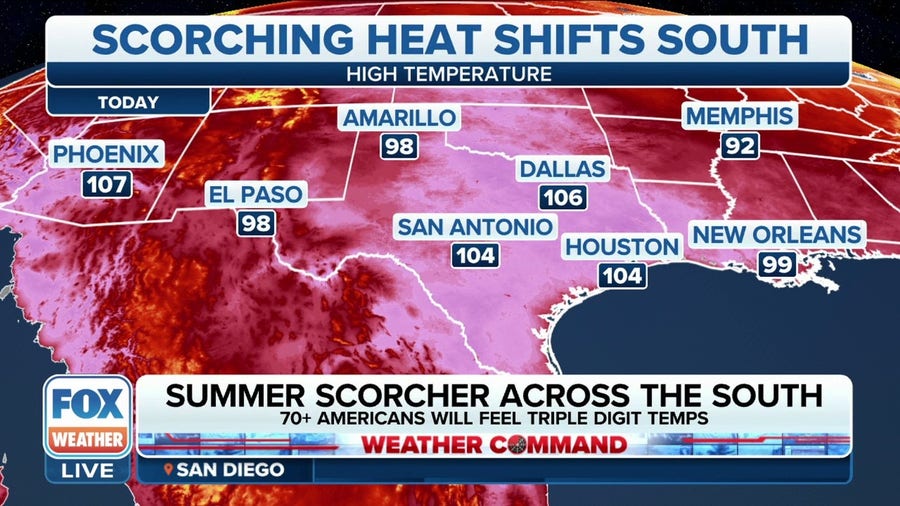Extreme heat rages across the southern US this week