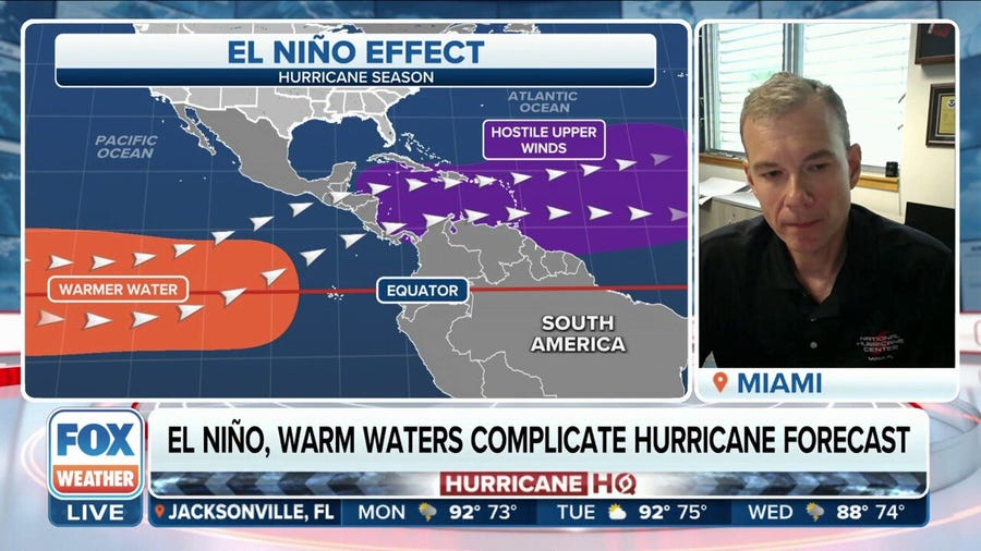 El Niño and warm waters complicating this season's hurricane forecast