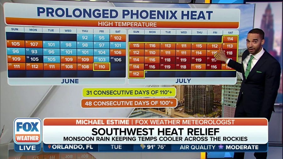 Historic heat wave sets several all-time records in Phoenix