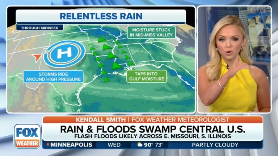 Rain, floods swamp central US