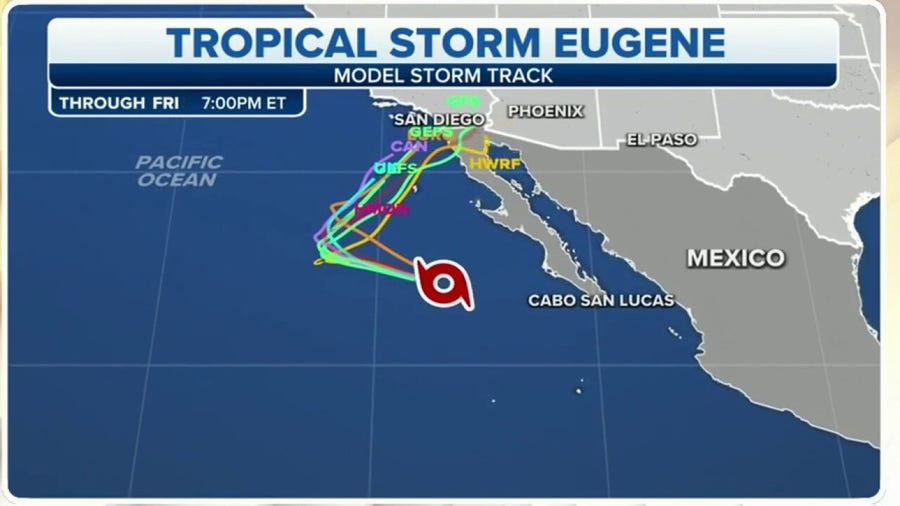Tropical Storm Eugene continues to weaken