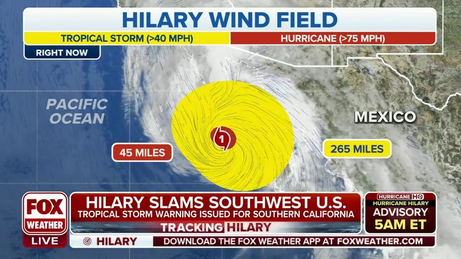 Millions at risk of catastrophic, life-threatening flooding as Hurricane Hilary barrels towards California