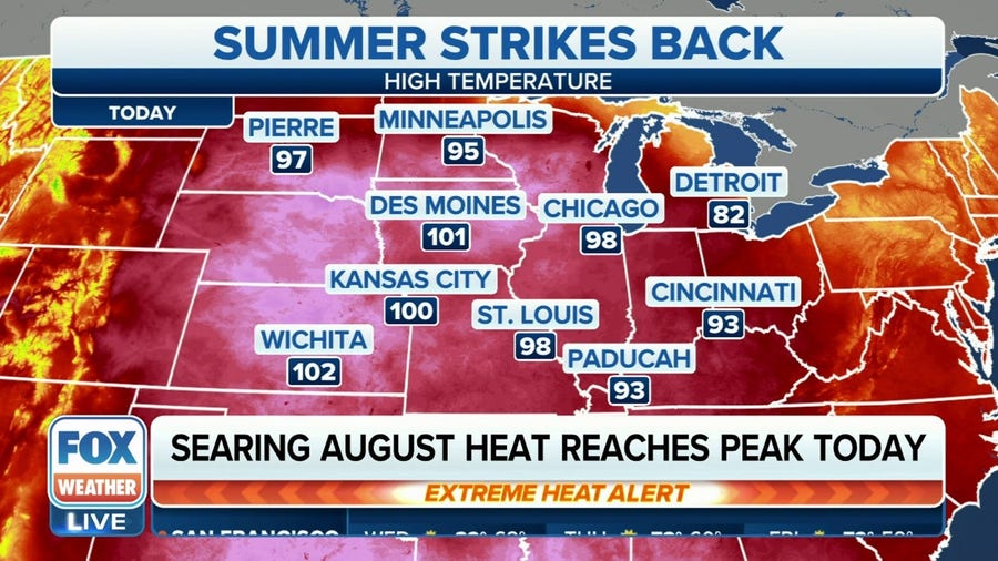 Parts of Midwest seeing hottest days of summer this week