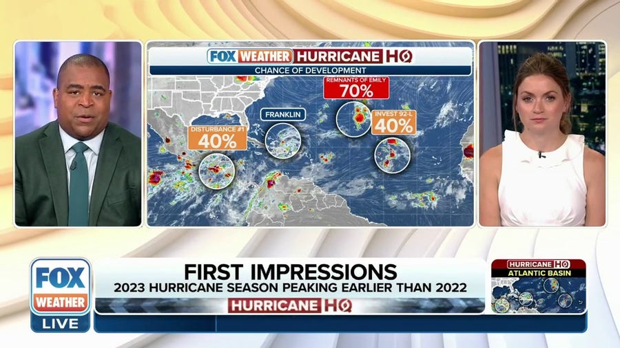 2023 Atlantic hurricane season peaking earlier than last year