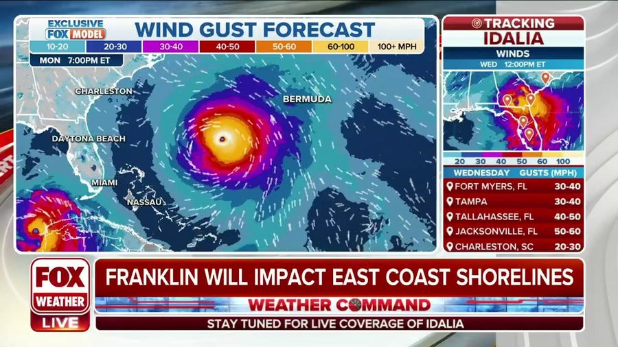 Category 4 Hurricane Franklin to bring dangerous rip currents to East Coast