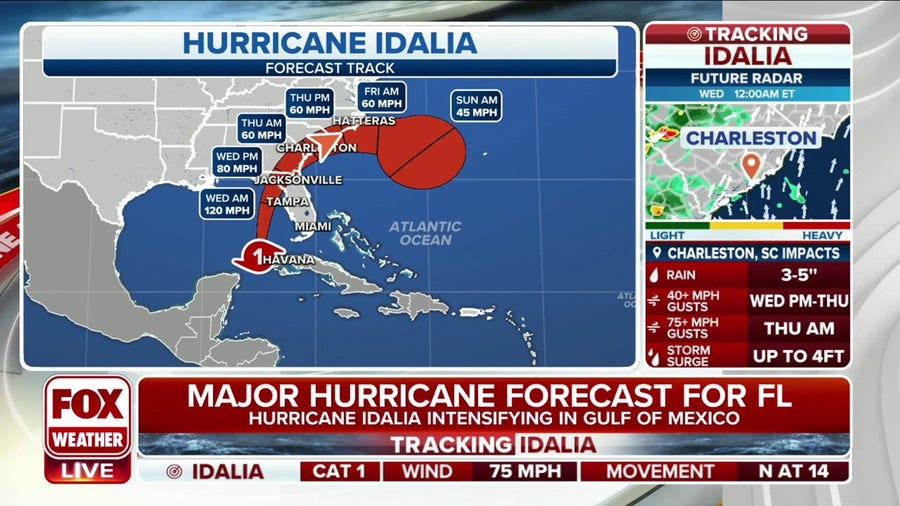 Hurricane Idalia to rapidly intensify into major hurricane before landfall along Florida's Gulf Coast on Wednesday