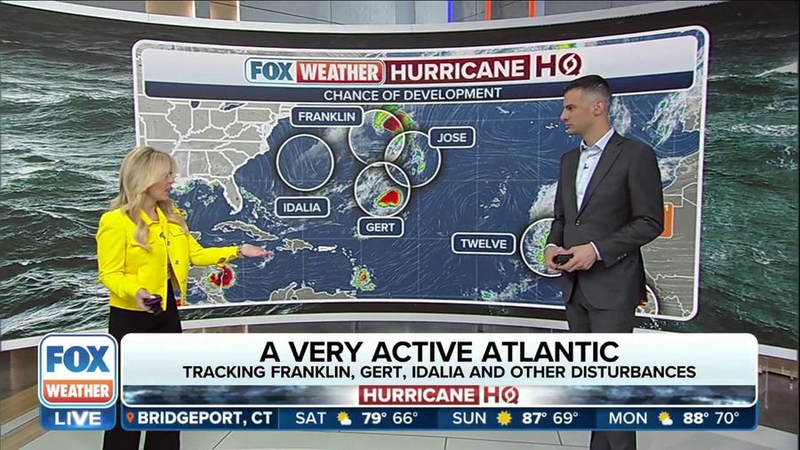 FOX Forecast Center tracking six systems across the Atlantic basin