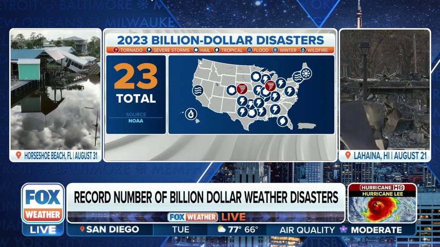 US suffered record number of billion-dollar disasters in 2023
