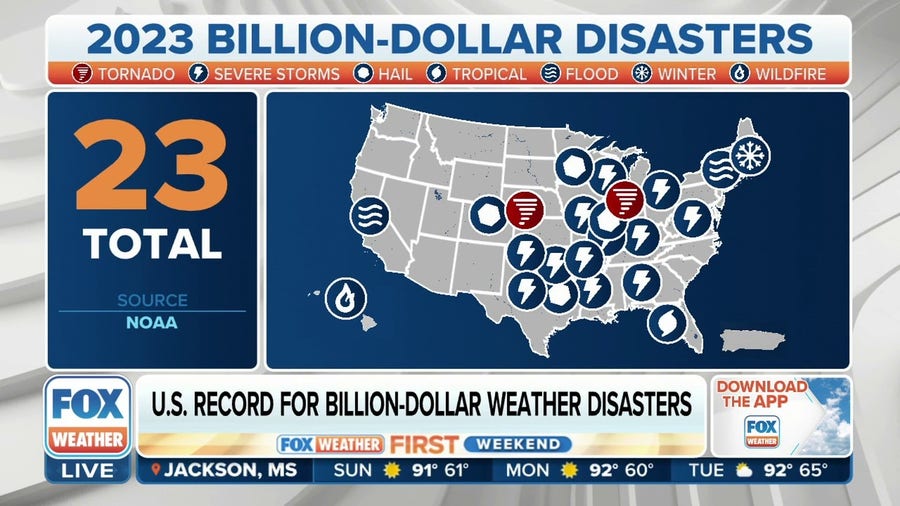 Severe weather events continue to impact economy across the US