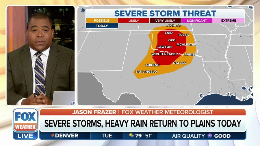 Severe storms, heavy rain return to Plains on Tuesday