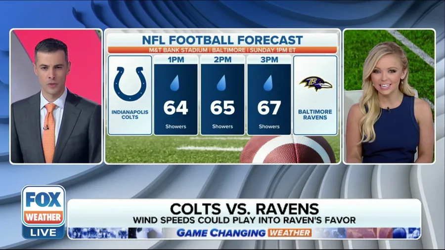 Weather could be a 12th man in these NFL football games this