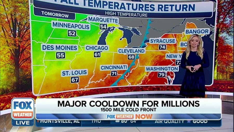 Temperatures to tumble across Midwest, Northeast this weekend