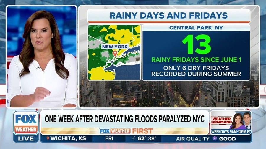 Yet another wet weekend on tap for the Northeast