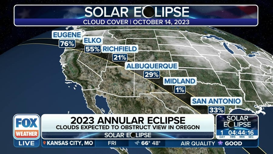 Sky condition forecasts improving for the Southwest ahead of Saturday's annular solar eclipse