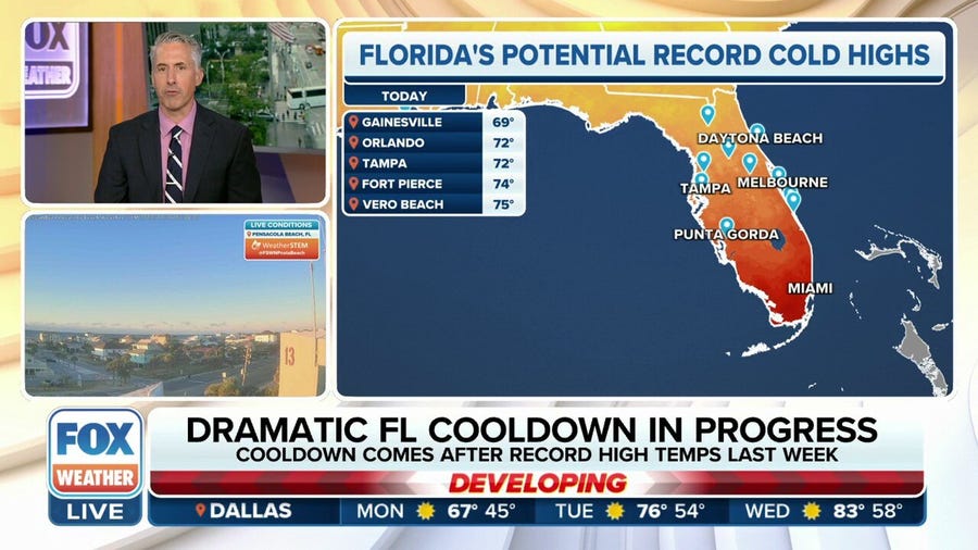 Florida seeing dramatic cooldown after record high temperatures last week