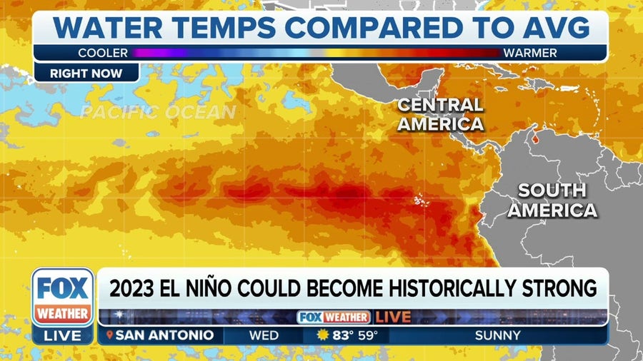 El Nino could become historically strong during the winter
