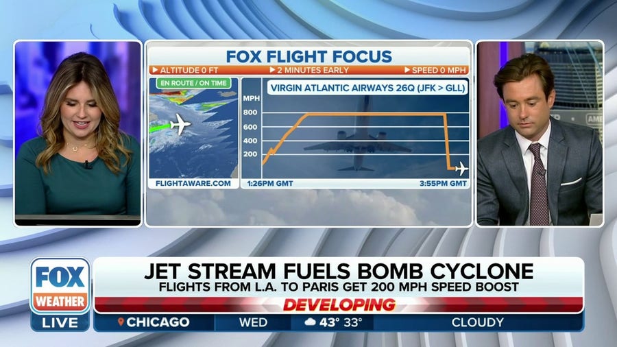 Commercial flights using power of jet stream to their advantage